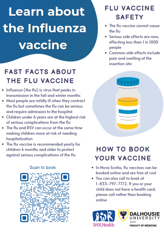 Learn About the Influenza Vaccine